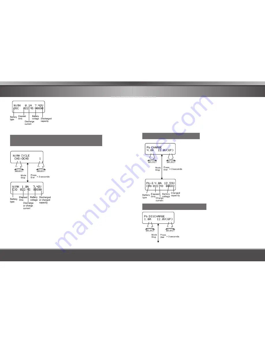 GForce G6P Instruction Manual Download Page 14