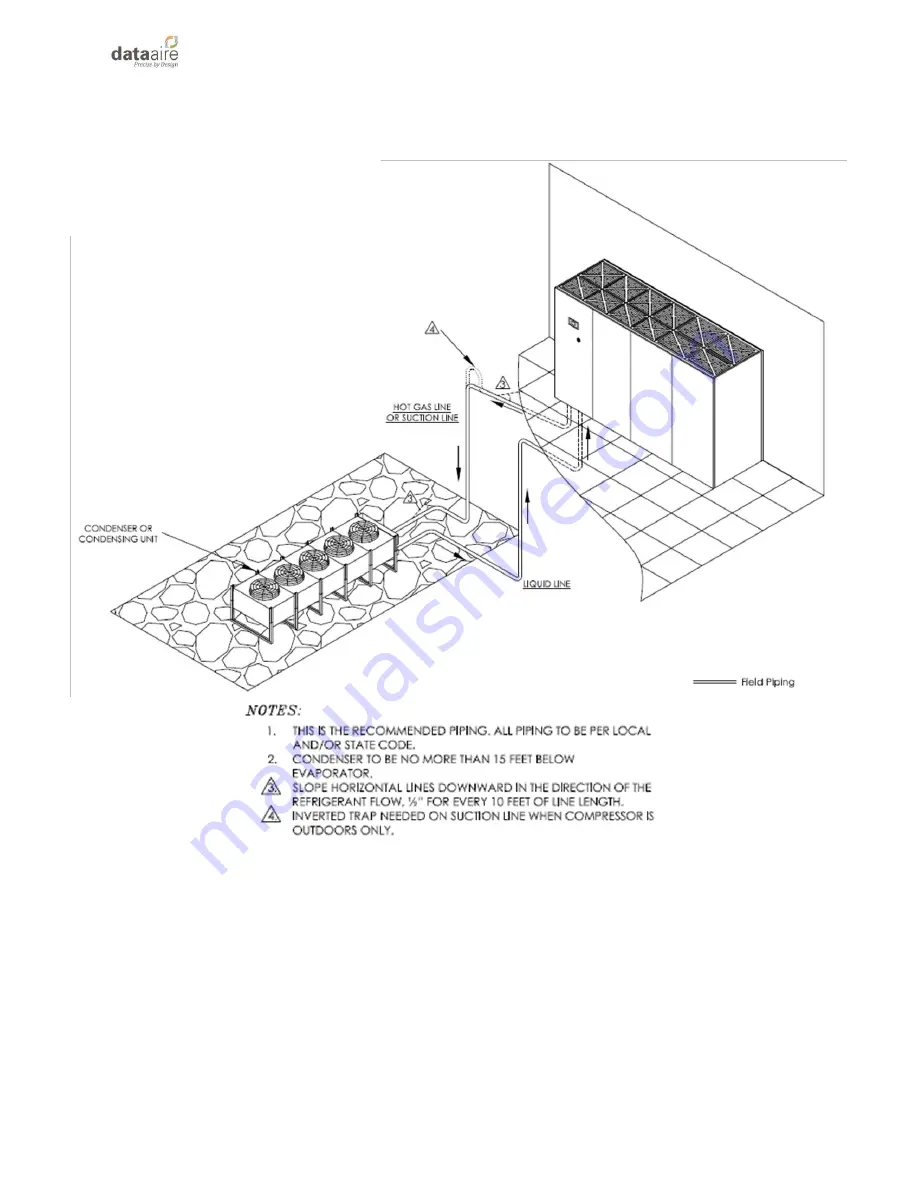 GForce Ultra Installation, Operation And Maintenance Manual Download Page 25