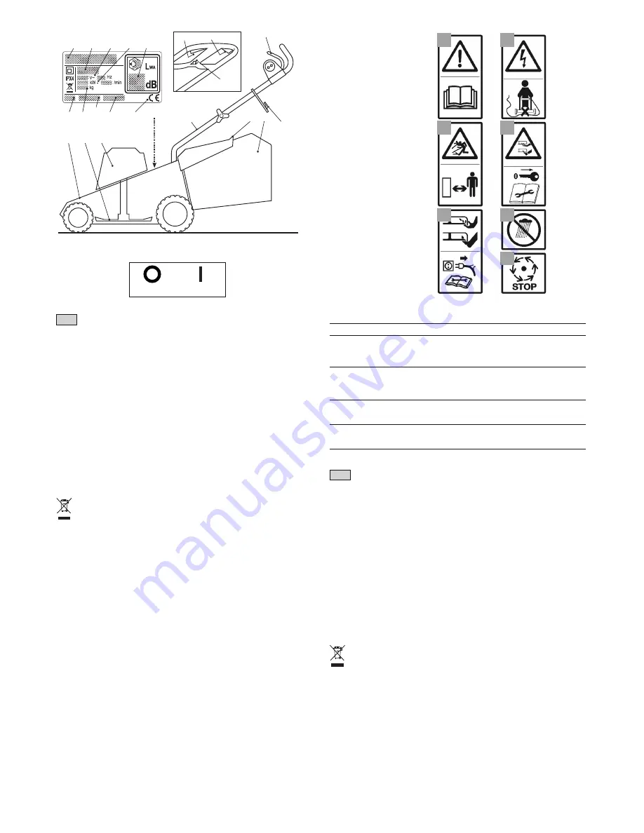 GGP ITALY SPA EL 380 Operator'S Manual Download Page 8