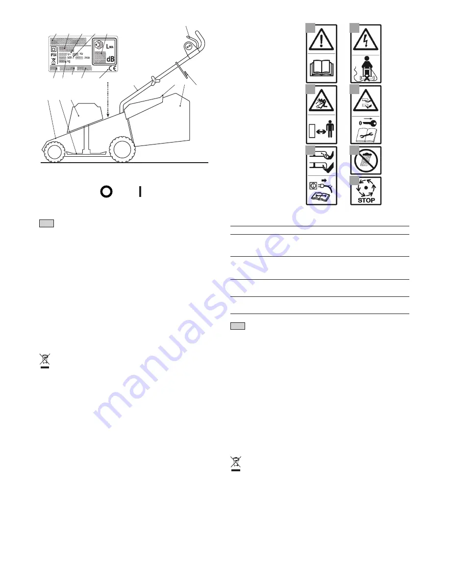 GGP ITALY SPA EL 380 Operator'S Manual Download Page 10