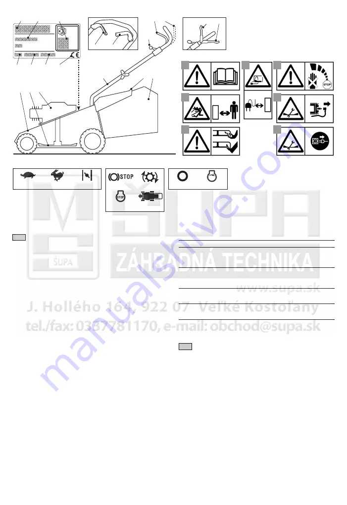 GGP ITALY SPA ES 414 Operator'S Manual Download Page 12