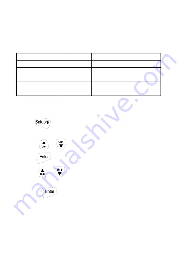 GHM-Messtechnik TA 888 N Manual Download Page 10