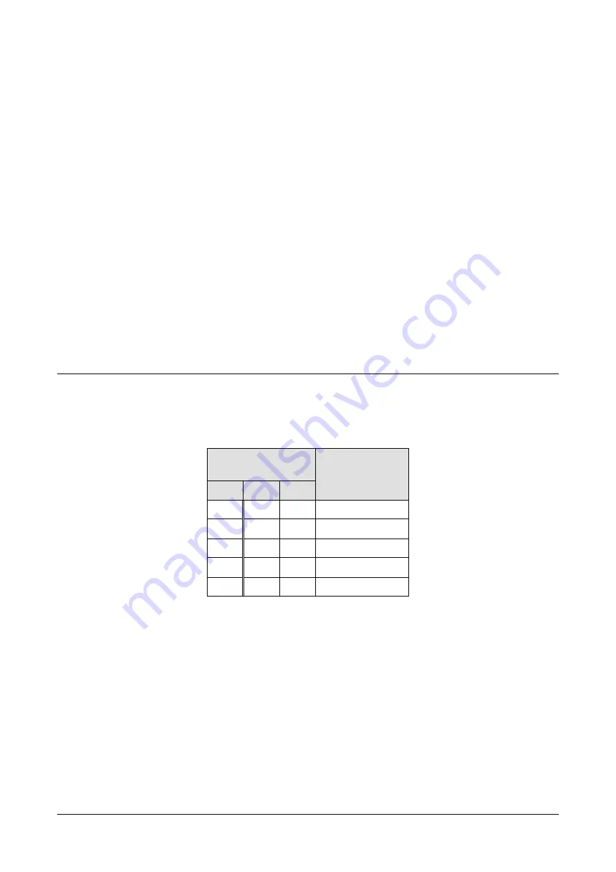 GHM Delta OHM HVAC40 Series Operating Manual Download Page 10