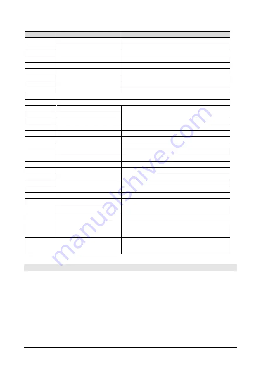 GHM DeltaOHM HD37AB1347 Operating Manual Download Page 45