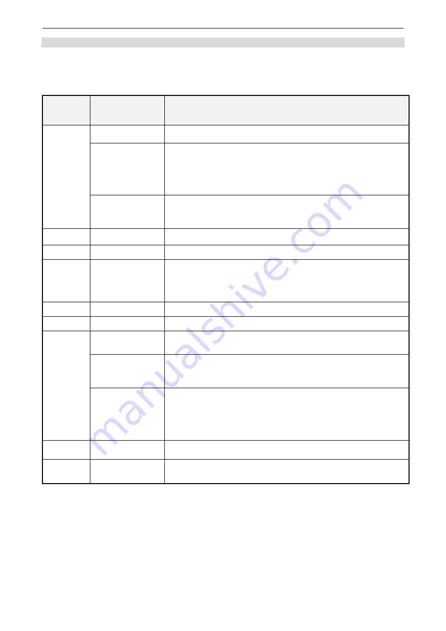 GHM GREISINGER GIA 20 EB Mounting And Operating Manual Download Page 18