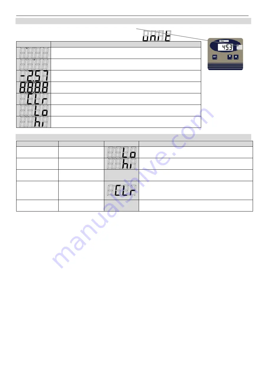 GHM GREISINGER GMUD MP Series Mounting And Operating Manual Download Page 9