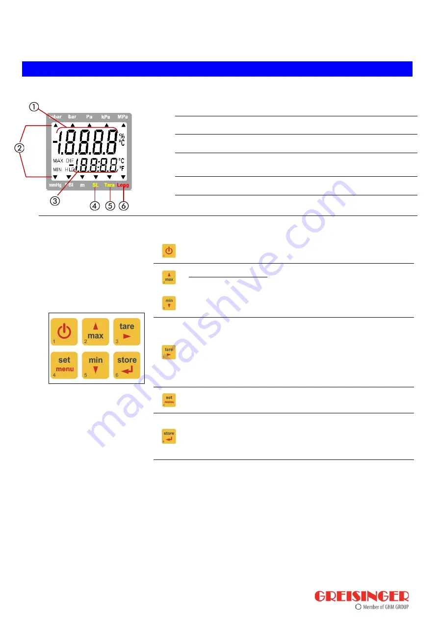 GHM GREISINGER RS PRO 205-1444 Скачать руководство пользователя страница 6