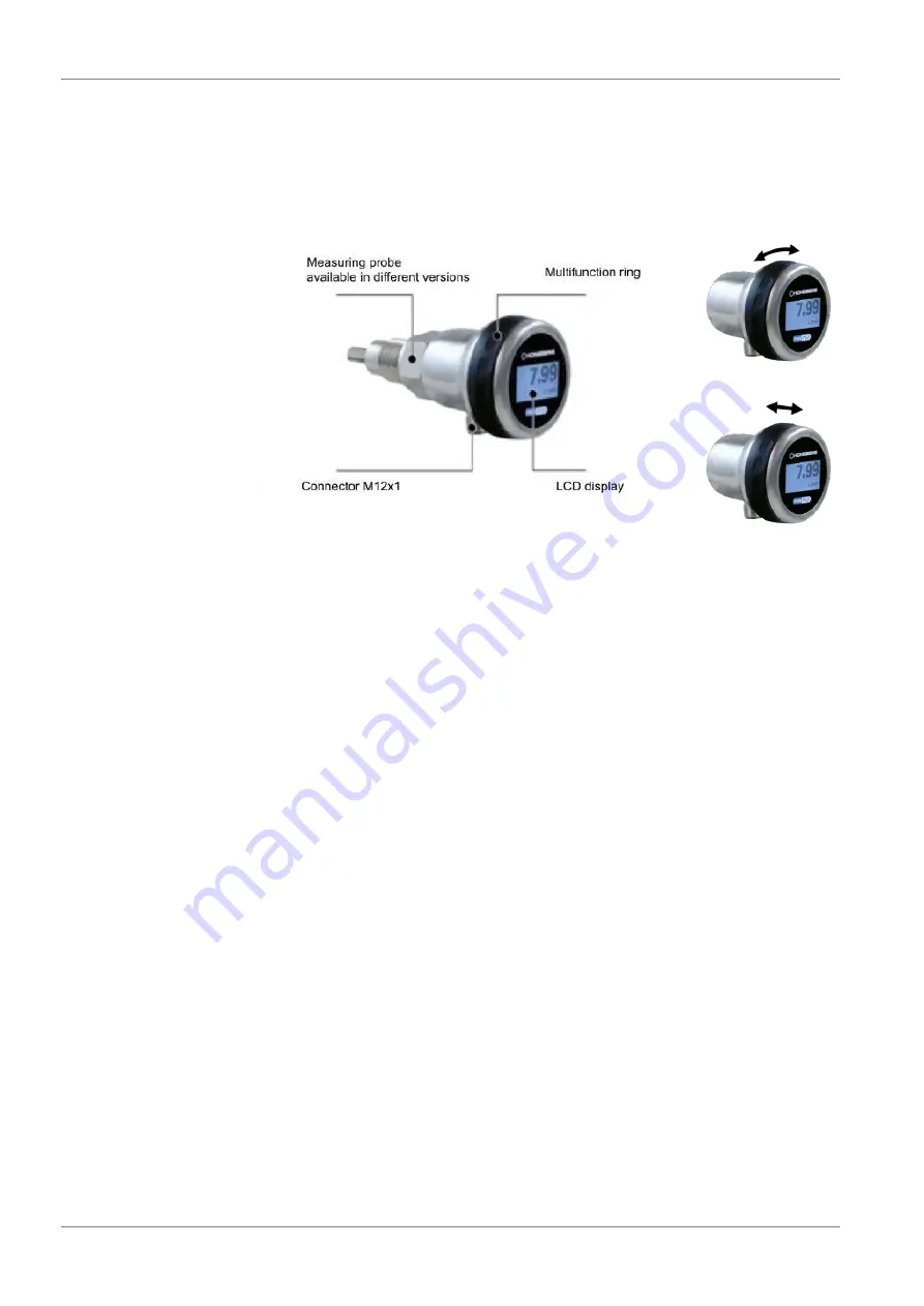 GHM HONSBERG OMNIPLUS-F Series Operating Manual Download Page 10