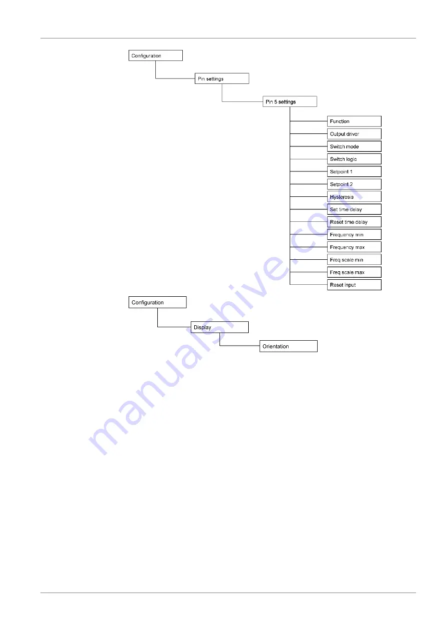 GHM HONSBERG OMNIPLUS-F Series Operating Manual Download Page 23