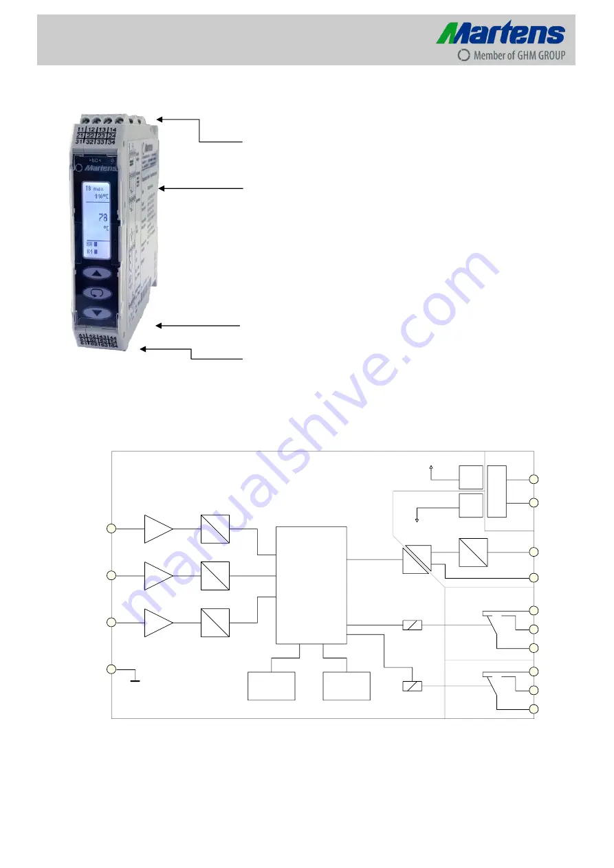 GHM Martens TB225 Скачать руководство пользователя страница 6