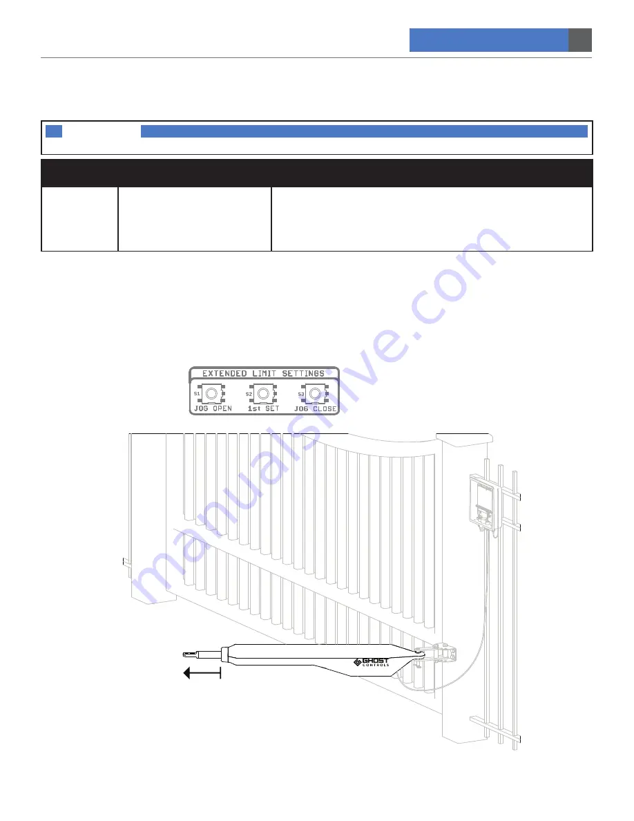 Ghost Controls DEP2 Installation And Owner'S Manual Download Page 33