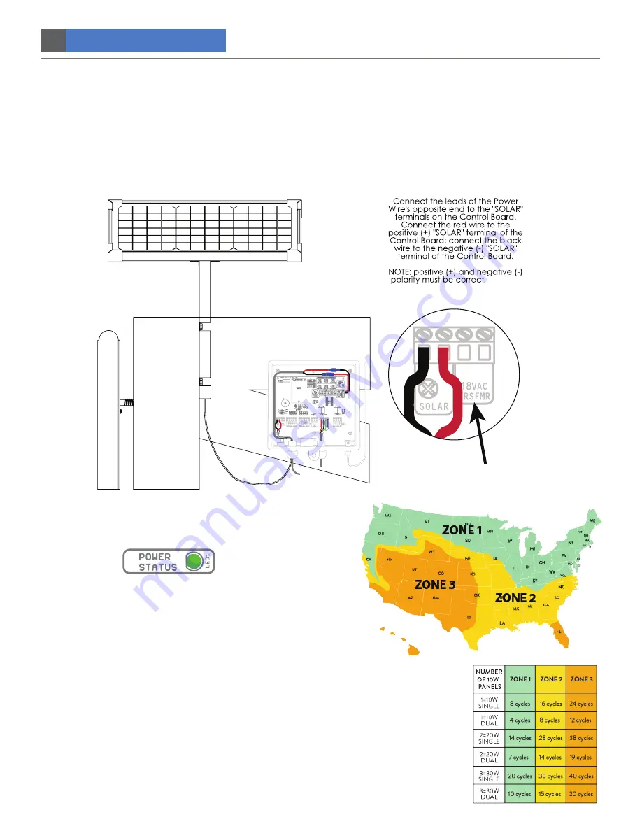 Ghost Controls DEP2 Installation And Owner'S Manual Download Page 60