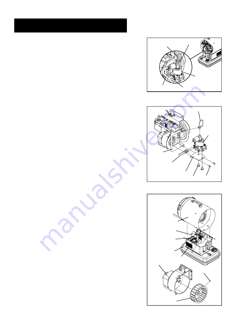 GHP Group Dyna-Glo Delux SF70DGD User'S Manual And Operating Instructions Download Page 28