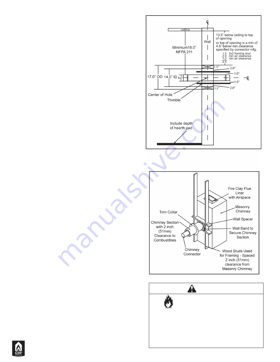 GHP Group Pleasant Hearth HWS-224172 Series Manual Download Page 9