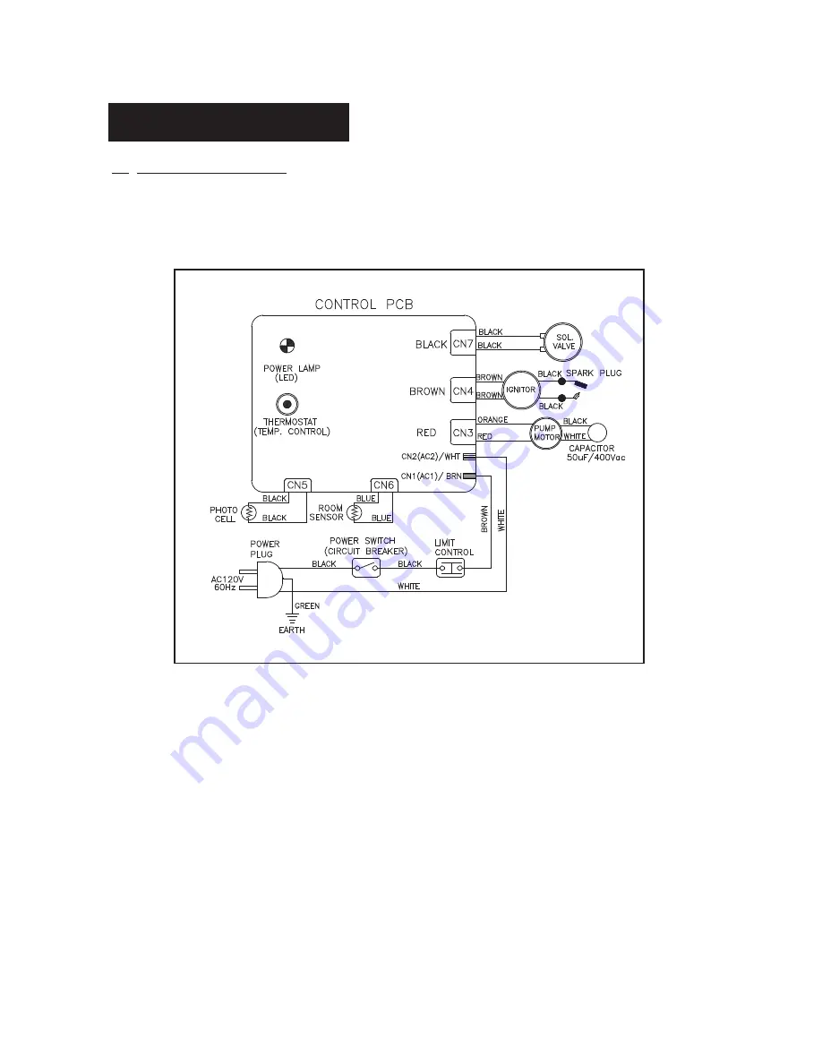 GHP Group RMC-KFA650TDGD User'S Manual And Operating Instructions Download Page 16