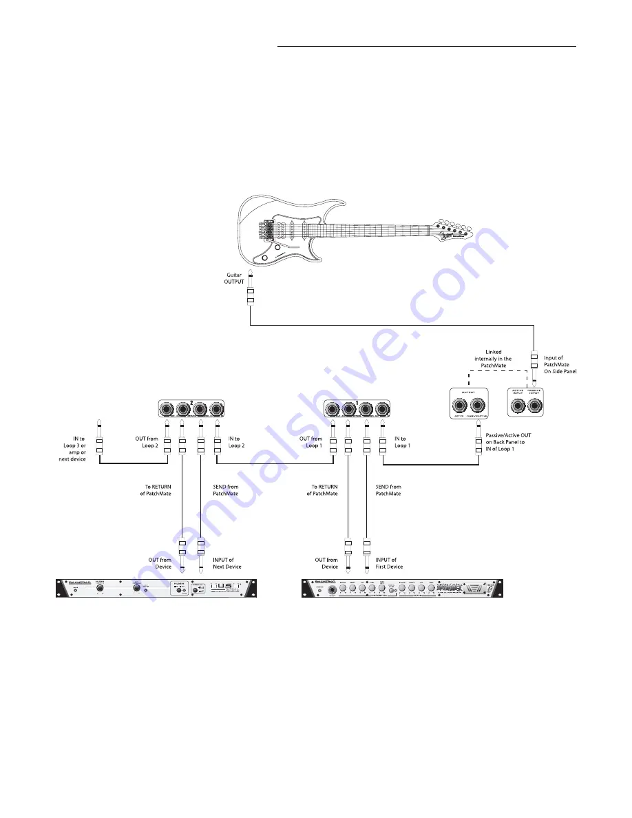 GHS Corporation Rocktron Patchmate Loop & Floor Manual Download Page 12