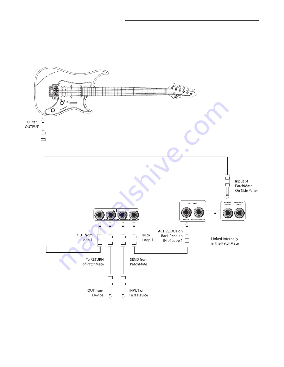 GHS Corporation Rocktron Patchmate Loop & Floor Скачать руководство пользователя страница 17