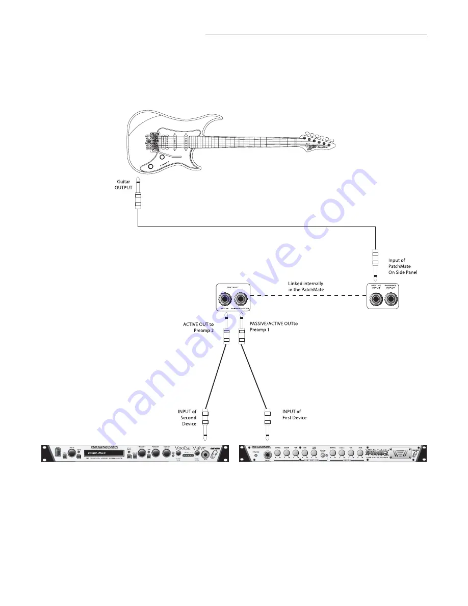 GHS Corporation Rocktron Patchmate Loop & Floor Manual Download Page 18