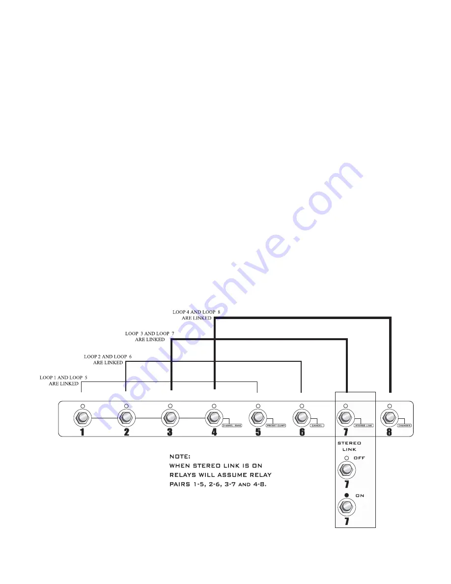 GHS Corporation Rocktron Patchmate Loop & Floor Скачать руководство пользователя страница 28