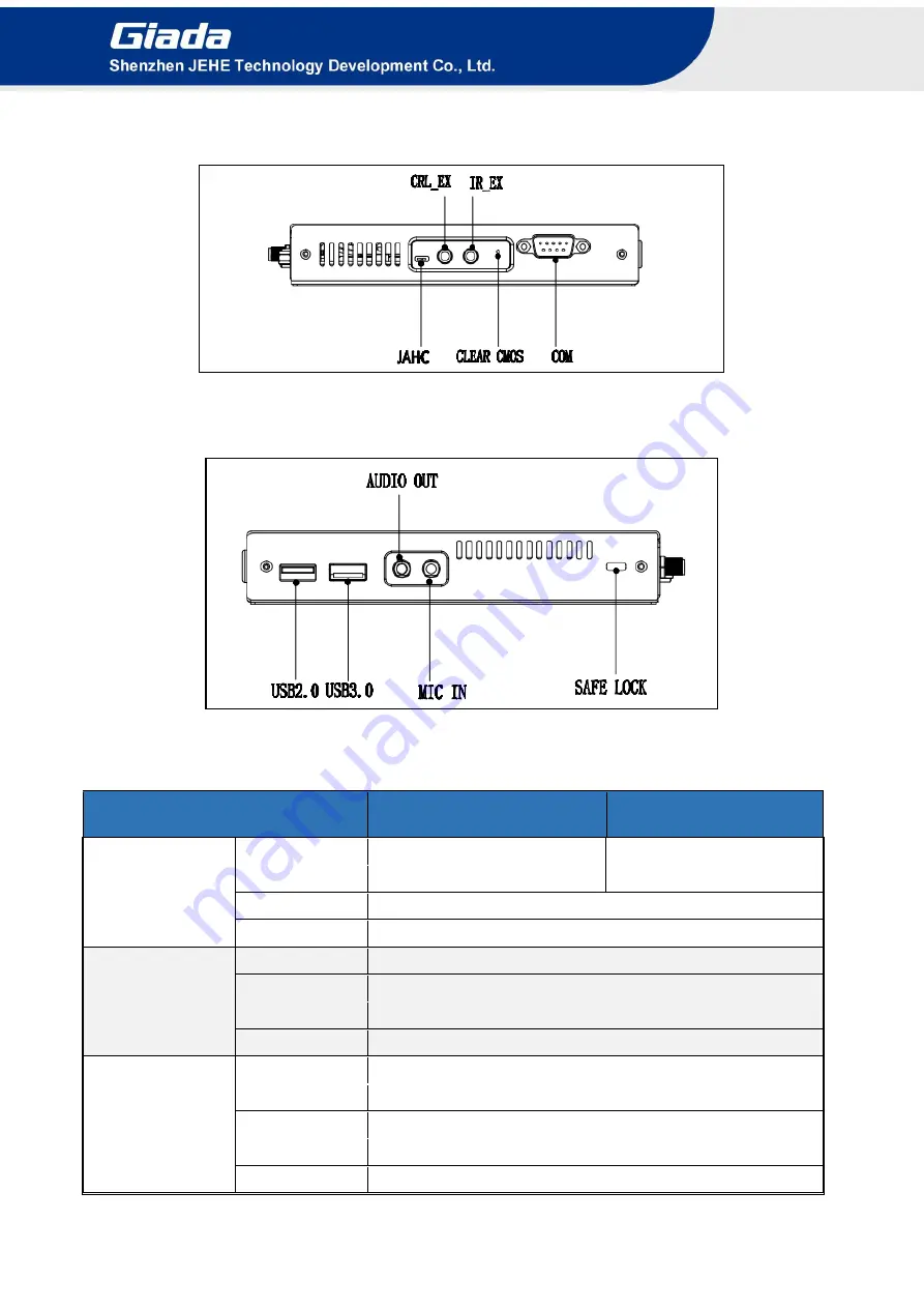 Giada F105D User Manual Download Page 6