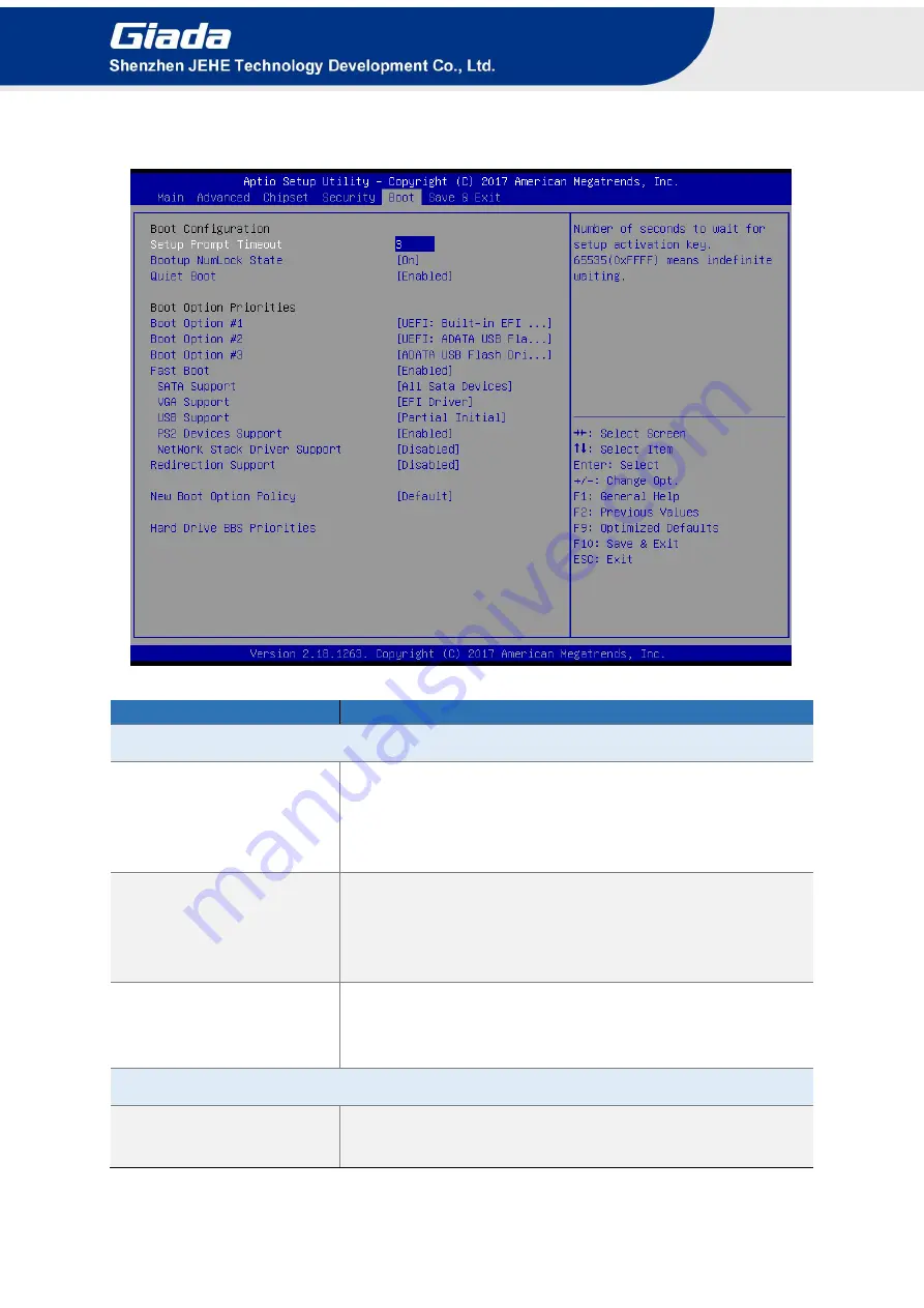 Giada F105D User Manual Download Page 32