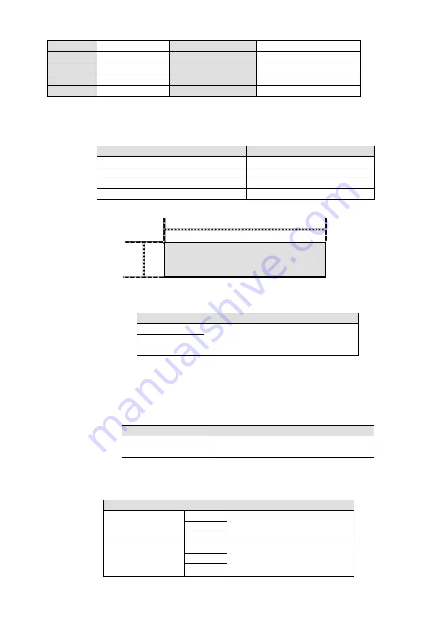 Giant Alarm System CS-422B Manual Download Page 2