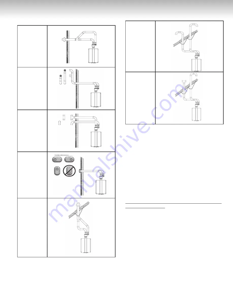 Giant Factories ANSI Z21.10.3 Owner'S Manual Download Page 23