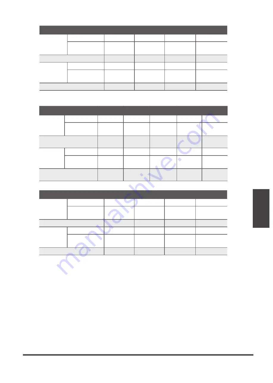 Giatsu GIA-D-12IX43R32 Installation Manual Download Page 65