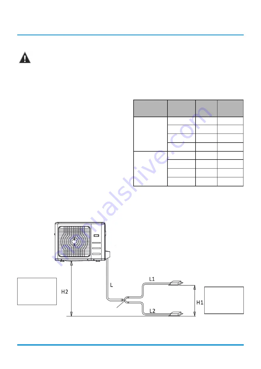 Giatsu GIA-D-12IX43R32 Installation Manual Download Page 164