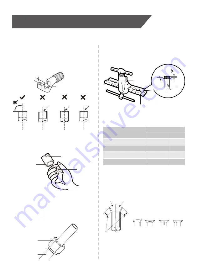 Giatsu GIA-S09MAMB-O Owners And Installation Manual Download Page 49