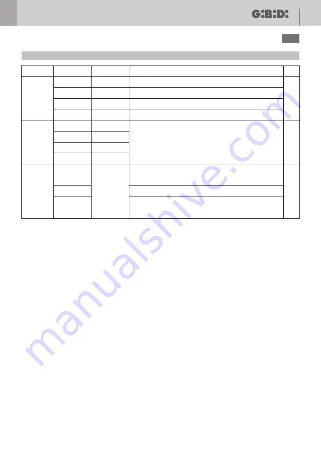 GiBiDi AS05800 Instructions For Installation Manual Download Page 23