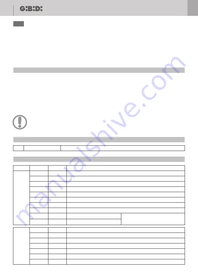 GiBiDi BA24 Instructions For Installations Download Page 29