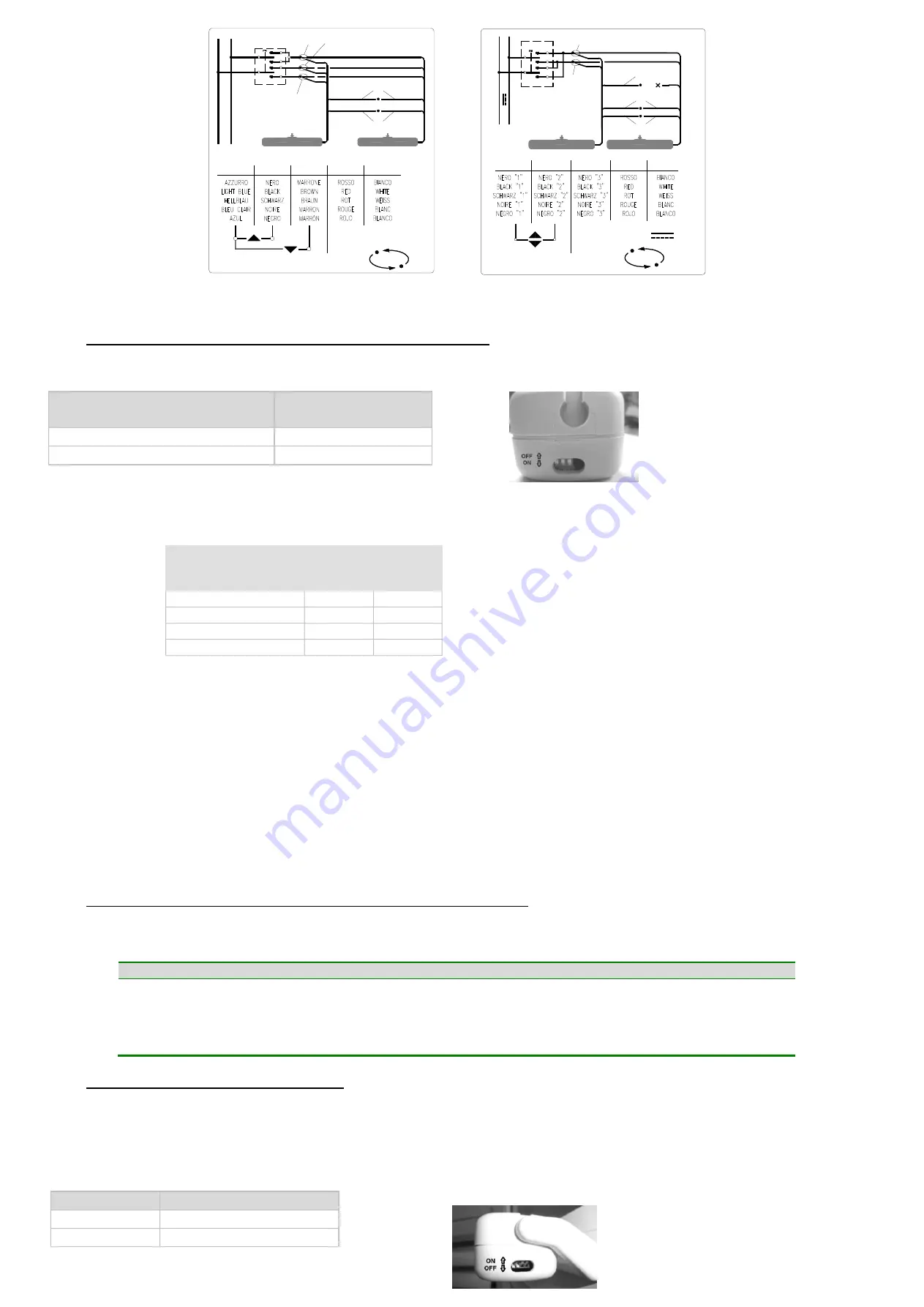 GIESSE VARIA SLIM BASE Instruction And Installation Manual Download Page 54