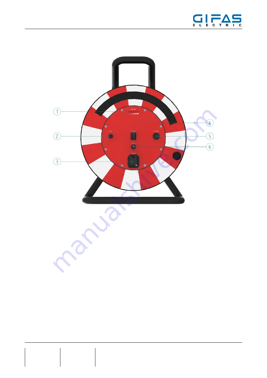 Gifas-electric RoadLED 50m Manual Download Page 8