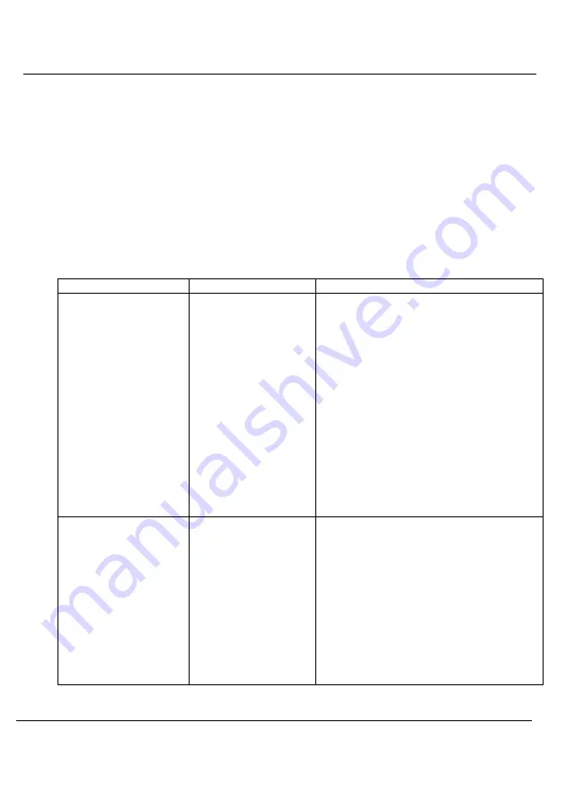 Gifas ApolloLED 2 Operating Instructions Manual Download Page 13