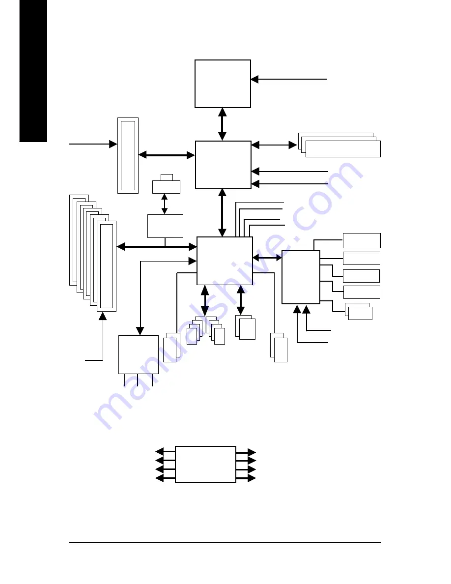 Giga-Byte Communications GA-7VT600-L Скачать руководство пользователя страница 12