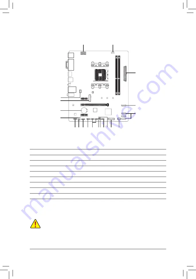 GIGA-BYTE TECHNOLOGY A520M S2H User Manual Download Page 12