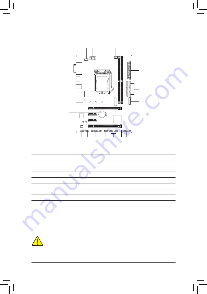 GIGA-BYTE TECHNOLOGY B365M HD3 User Manual Download Page 12