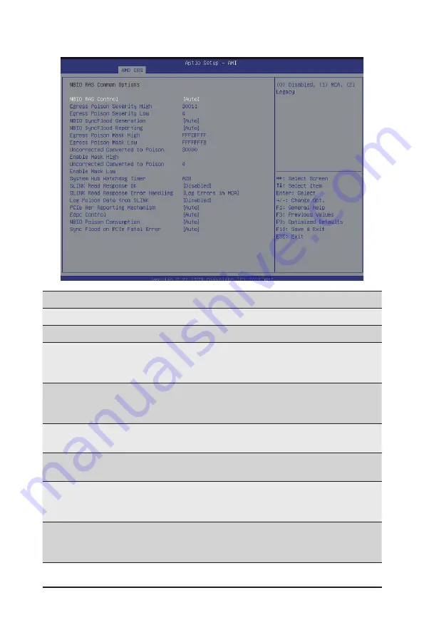 GIGA-BYTE TECHNOLOGY G262-ZR0 User Manual Download Page 108