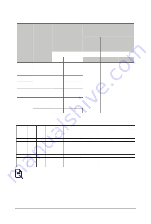 GIGA-BYTE TECHNOLOGY G481-HA0 Скачать руководство пользователя страница 36