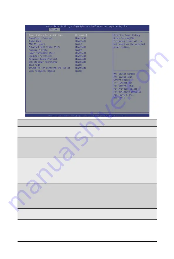 GIGA-BYTE TECHNOLOGY G481-HA0 User Manual Download Page 99