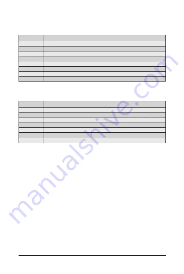 GIGA-BYTE TECHNOLOGY G481-HA0 User Manual Download Page 123