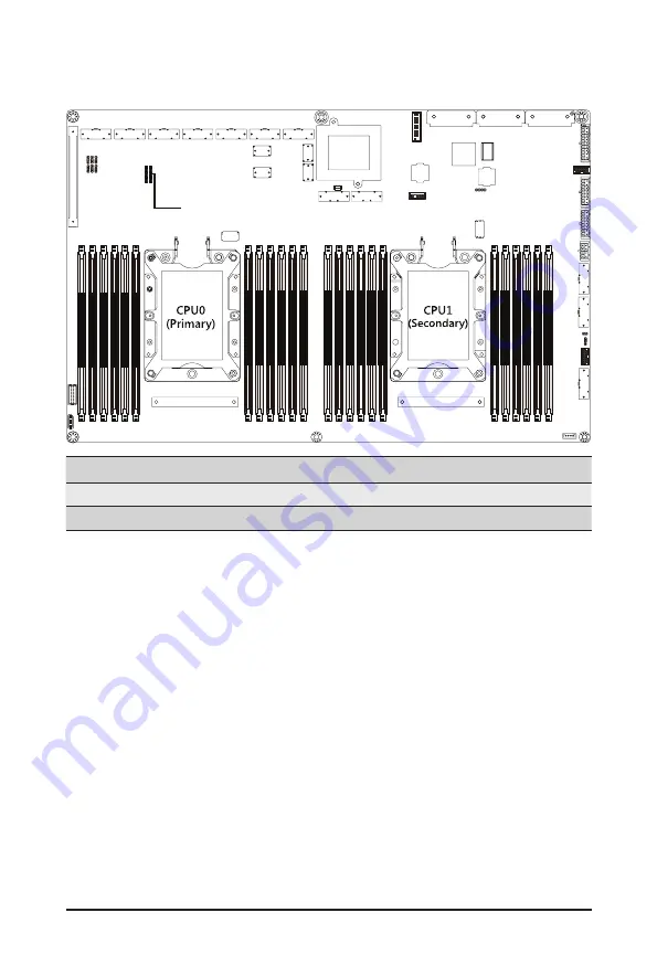 GIGA-BYTE TECHNOLOGY G481-HA1 Service Manual Download Page 22