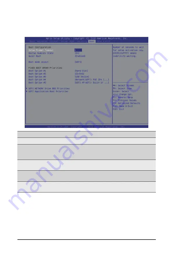 GIGA-BYTE TECHNOLOGY G481-HA1 Service Manual Download Page 111