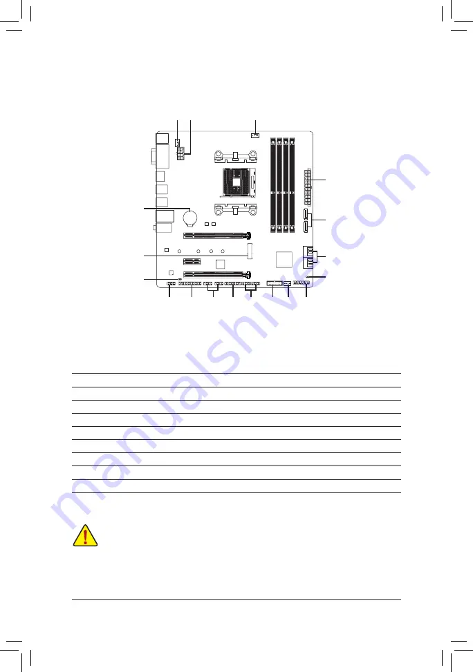 GIGA-BYTE TECHNOLOGY GA-AB350M-Gaming 3 User Manual Download Page 12