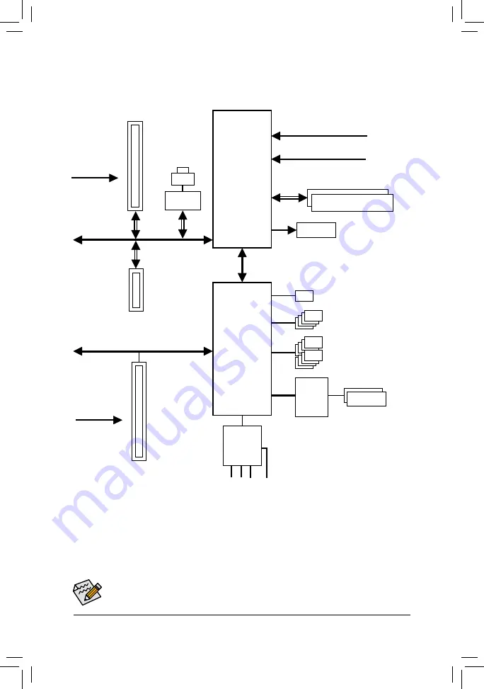 GIGA-BYTE TECHNOLOGY GA-F2A58M-S1 Скачать руководство пользователя страница 5