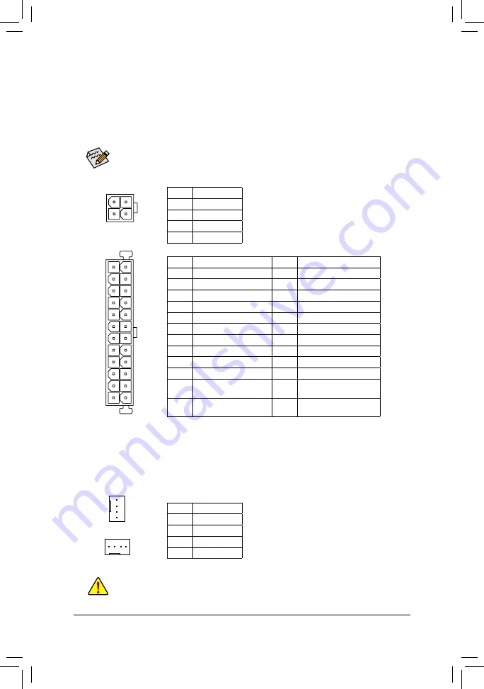 GIGA-BYTE TECHNOLOGY GA-F2A58M-S1 User Manual Download Page 13