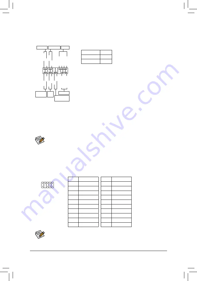 GIGA-BYTE TECHNOLOGY GA-F2A58M-S1 User Manual Download Page 15