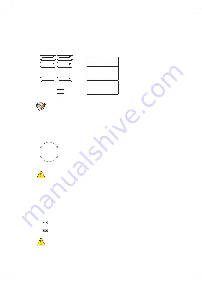 GIGA-BYTE TECHNOLOGY GA-F2A78M-DASH User Manual Download Page 14