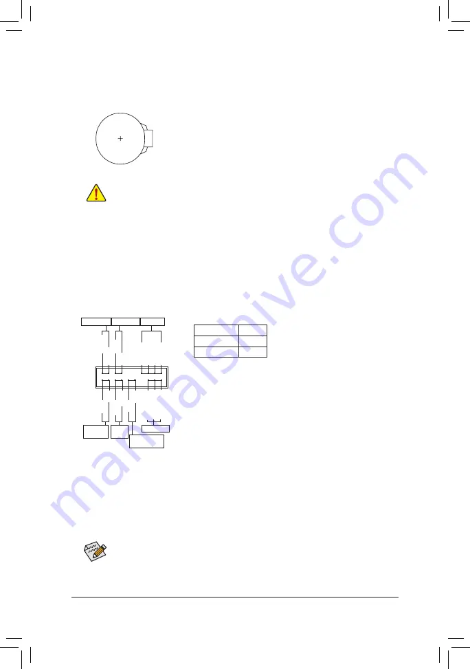 GIGA-BYTE TECHNOLOGY GA-H270-HD3P User Manual Download Page 16